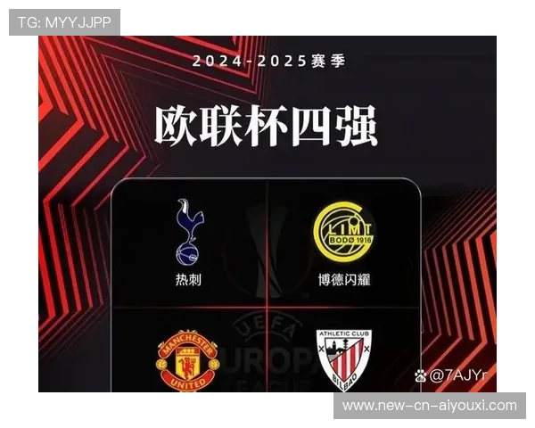 “英超球队奋勇拼搏，争夺高端欧战名额”，英超排名欧冠资格
